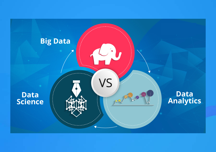 MADSmania Analytics and Data Science 1